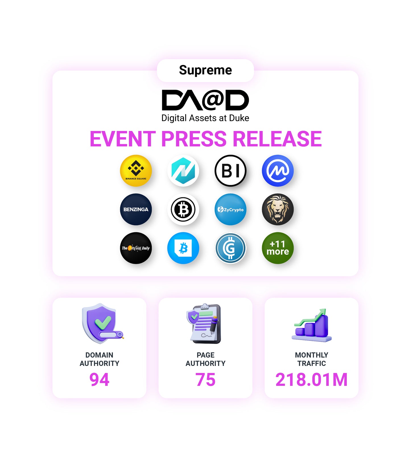 Duke Digital Assets Conference 2026 Event Press Release