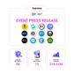 Money20/20 Europe 2026 Event press Release