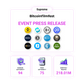 Bitcoin FilmFest 2026 Event Press Release