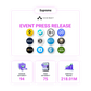 Chain React 2026 Event Press Release