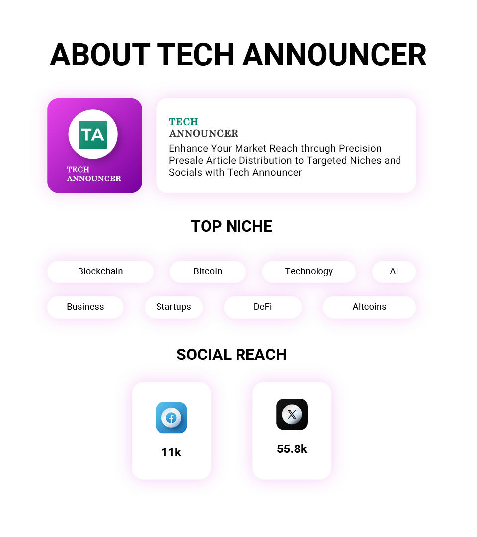TechAnnouncer Presale Article service web3newswire