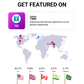 TechTimes organic article Distribution Service