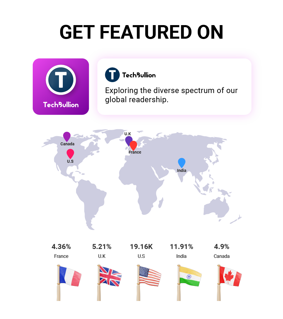 Press Release on Techbullion