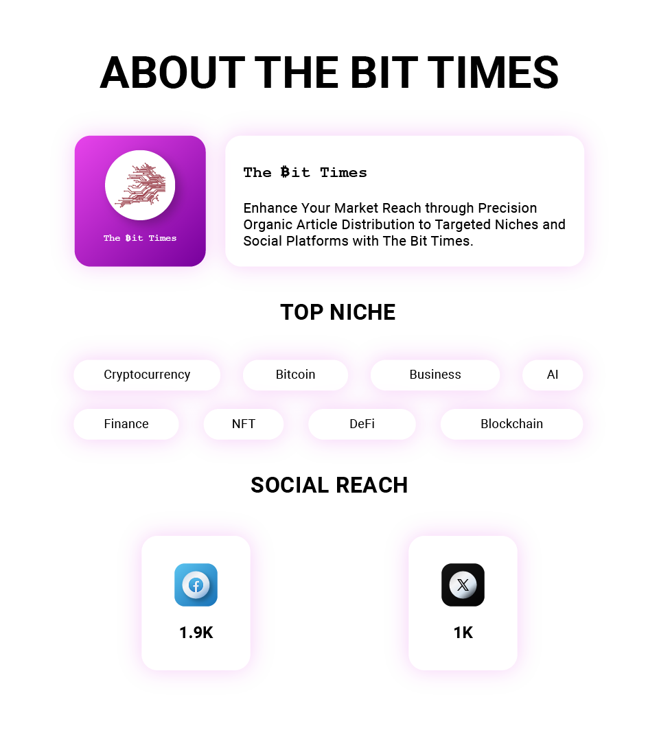 TheBitTimes Organic Article Service Web3newswire