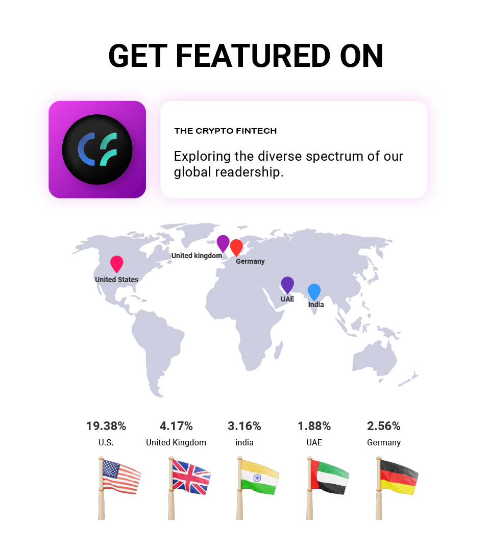 TheCryptoFintech mining article Distribution Service
