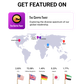 TheCryptotwist mining article Distribution Service