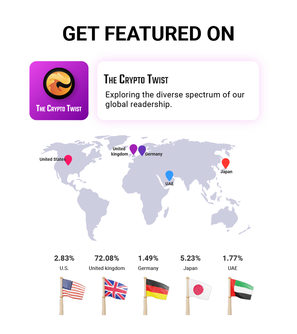 TheCryptotwist mining article Distribution Service