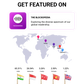 The Blockopedia Presale Article Distribution Service