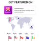 The Independent organic article Distribution Service