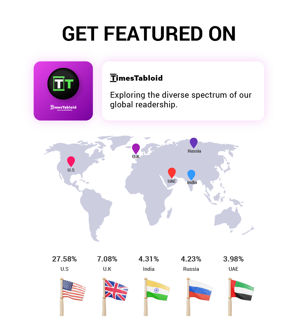 Timesbloid Presale Article Distribution Service

