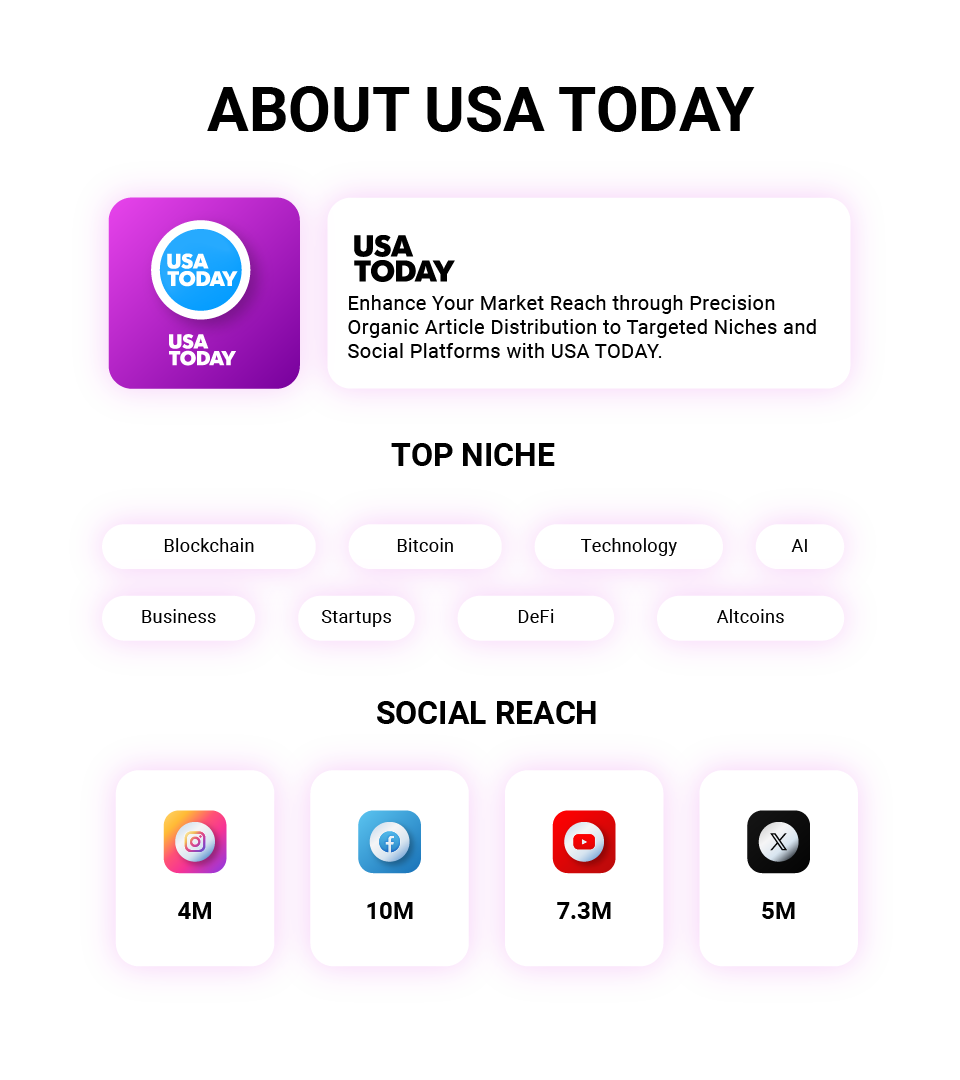 USA Today organic article service web3newswire