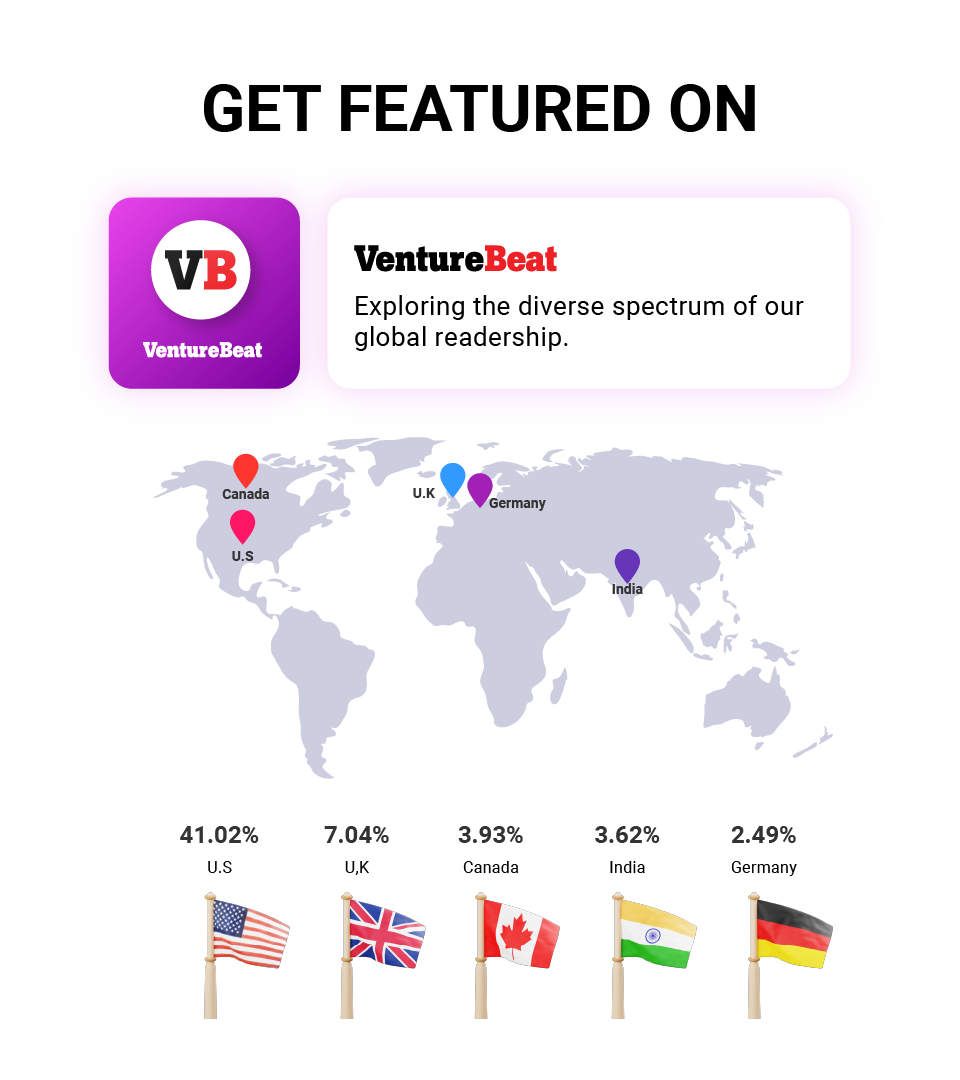 Venture beat organic article Distribution Service