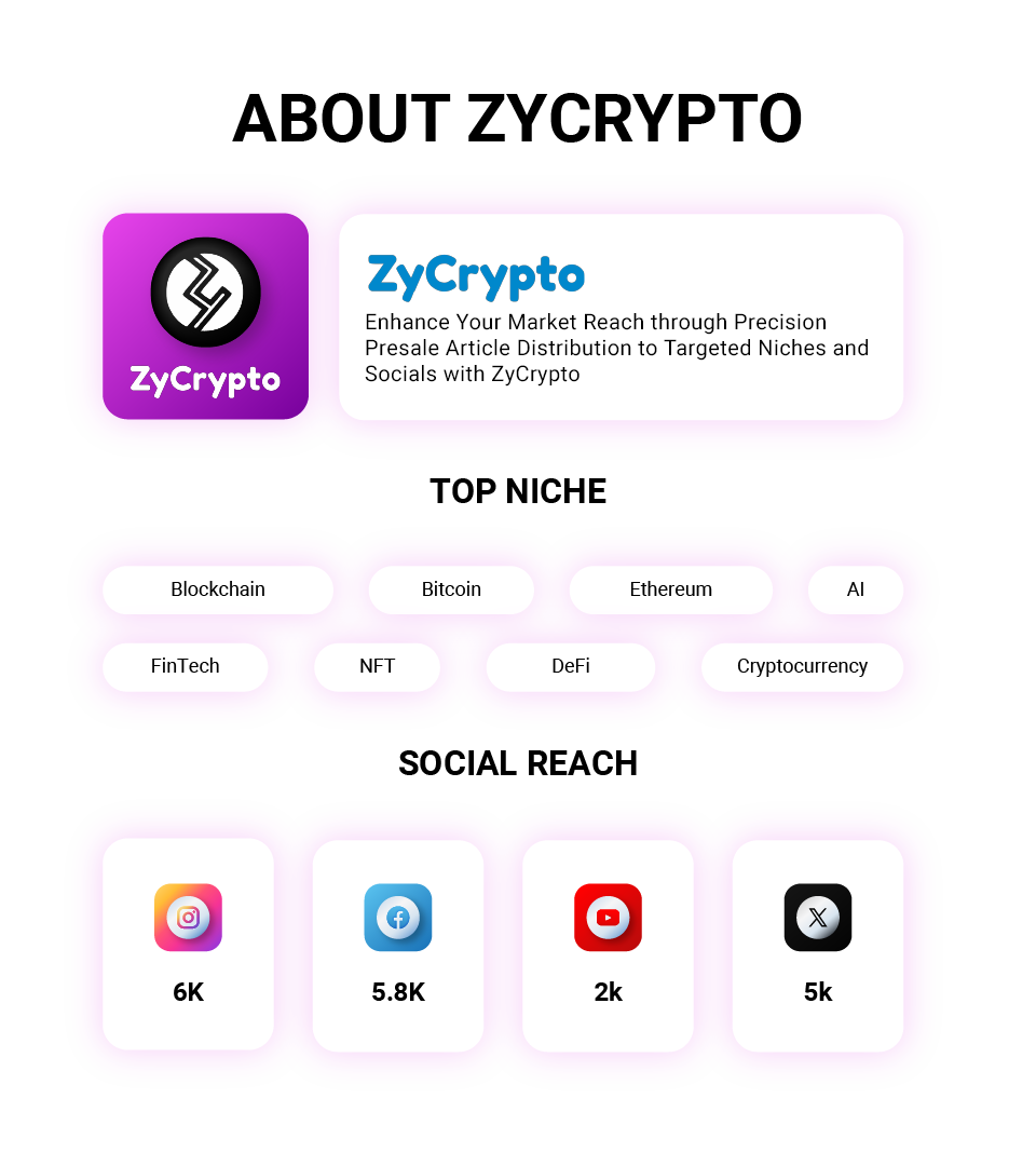 Presale Article on ZyCrypto
