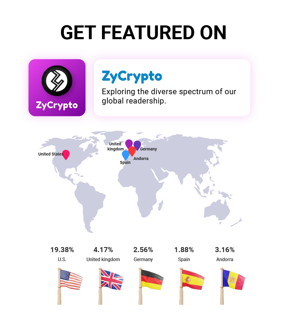 Press Release on Zycrypto