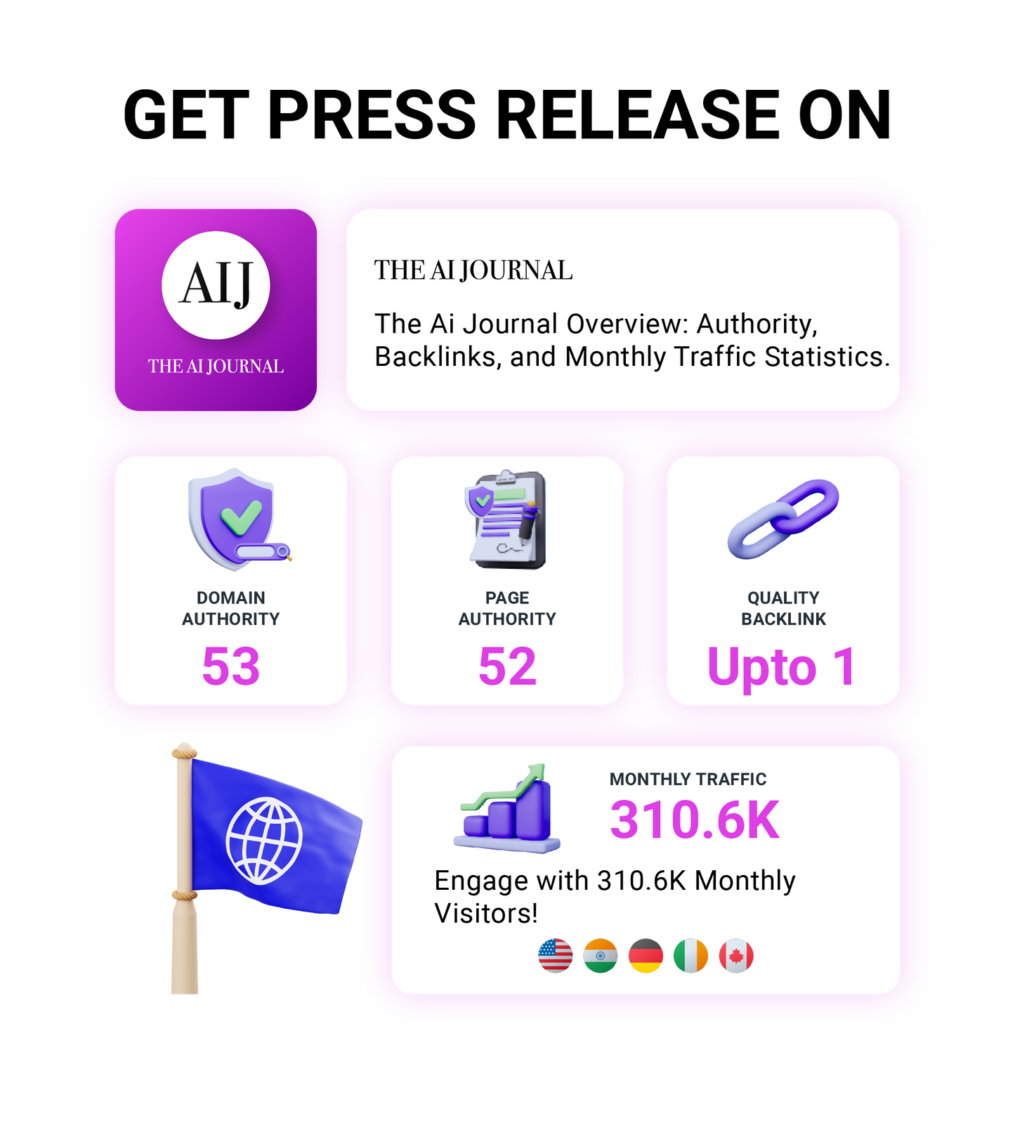 Press Release On The AI Journal