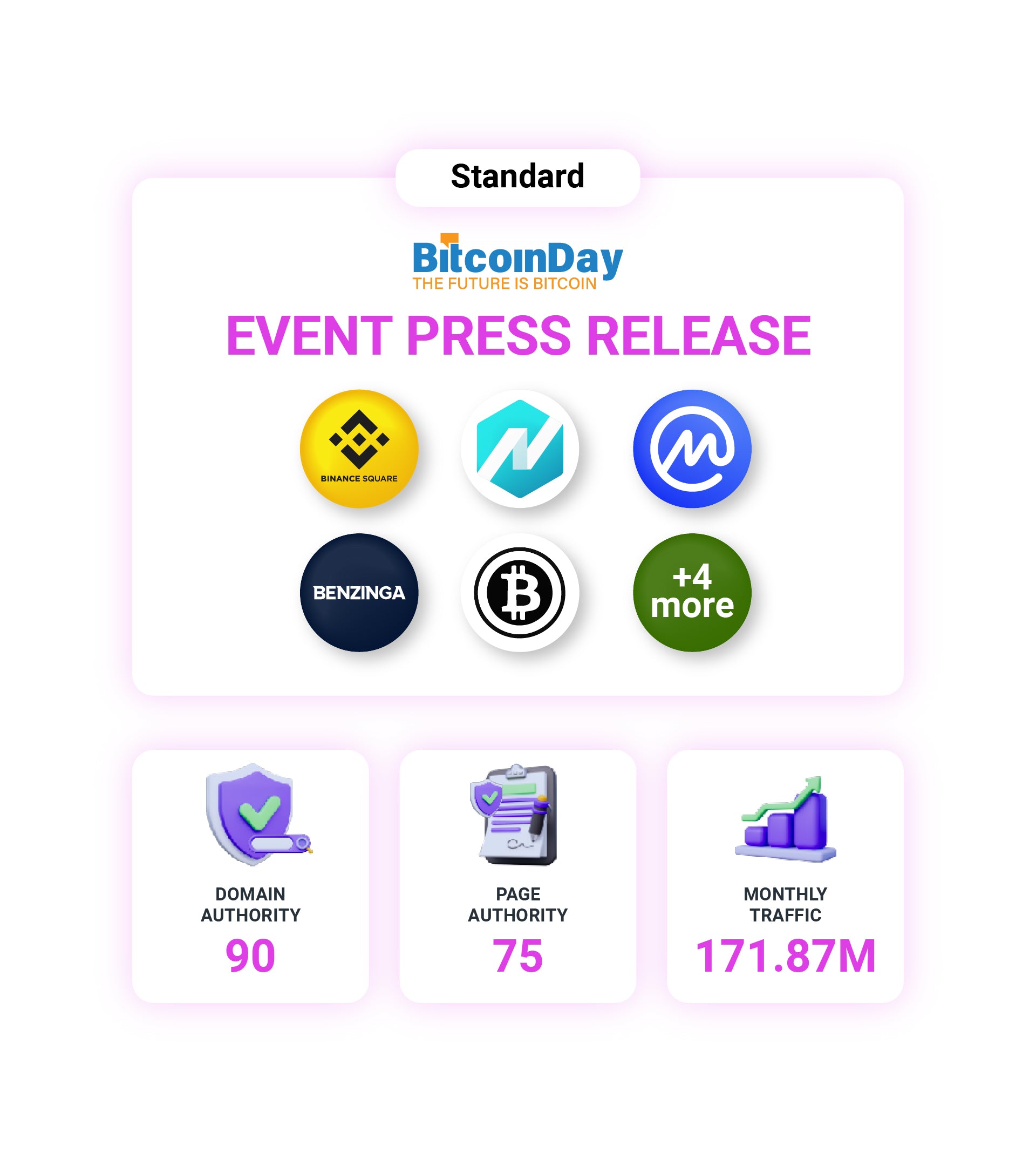 bitcoin day 2026 event