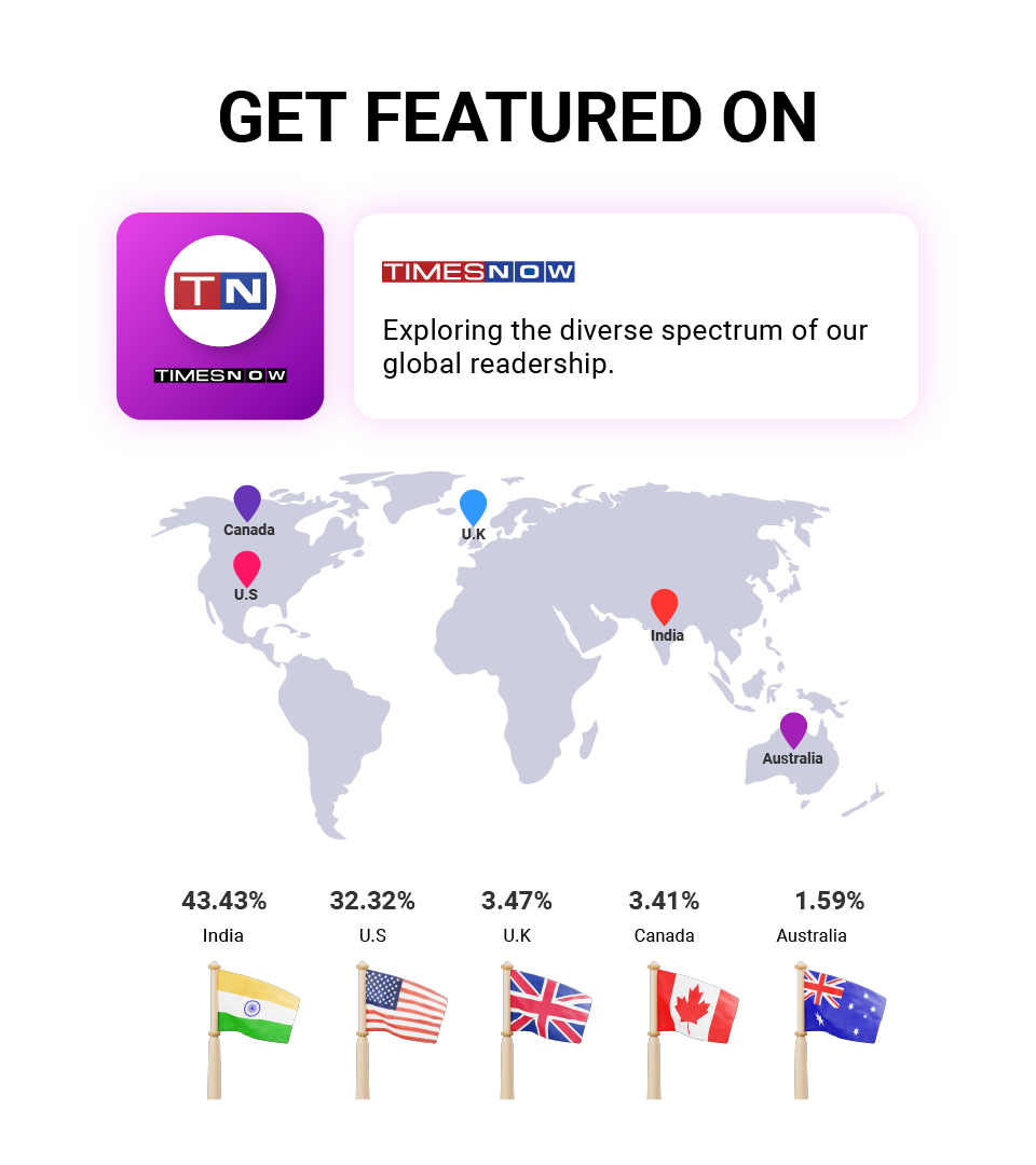 crypto press release service on Times Now

