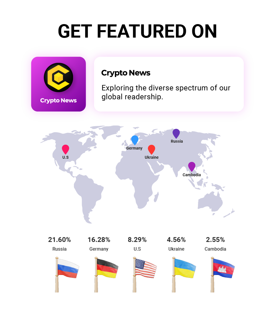 cryptonews.net organic article Distribution Service