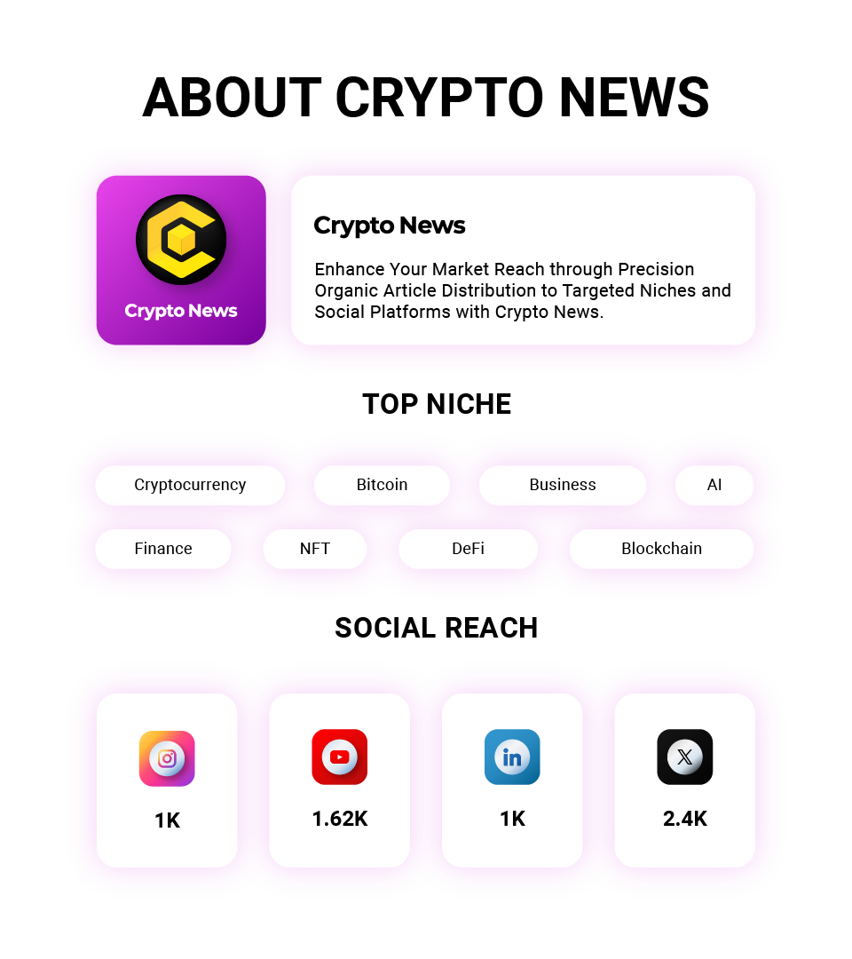 cryptonews.net organic article service web3newswire