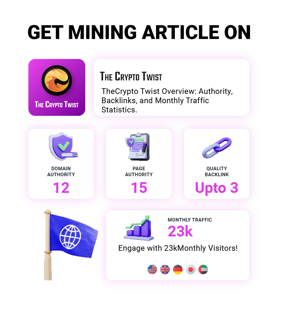mining article service on TheCryptotwist