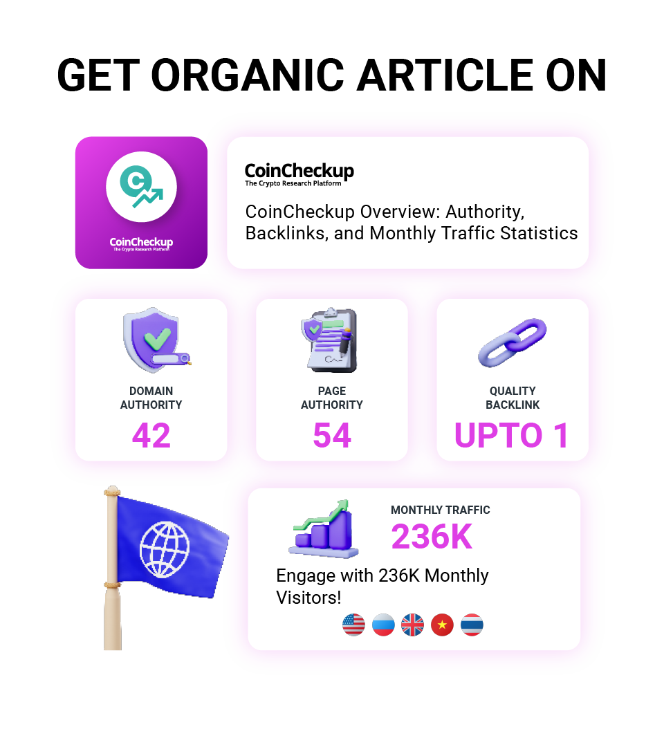 organic article service on Coin checkup