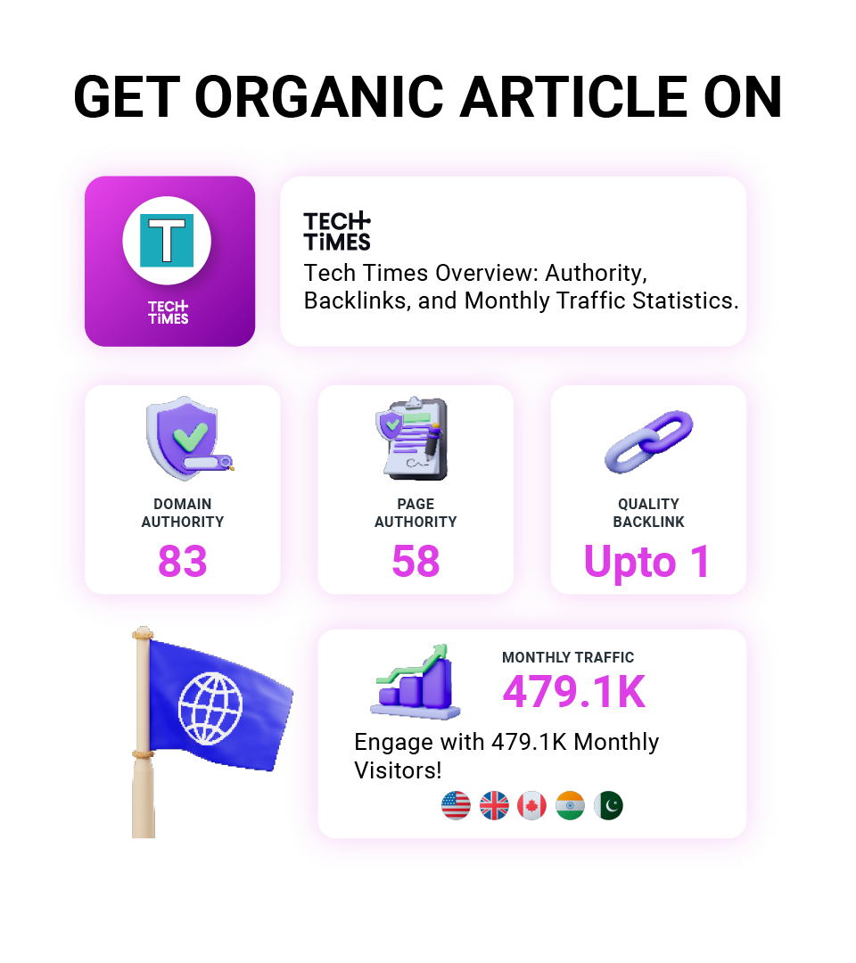 organic article service on TechTimes