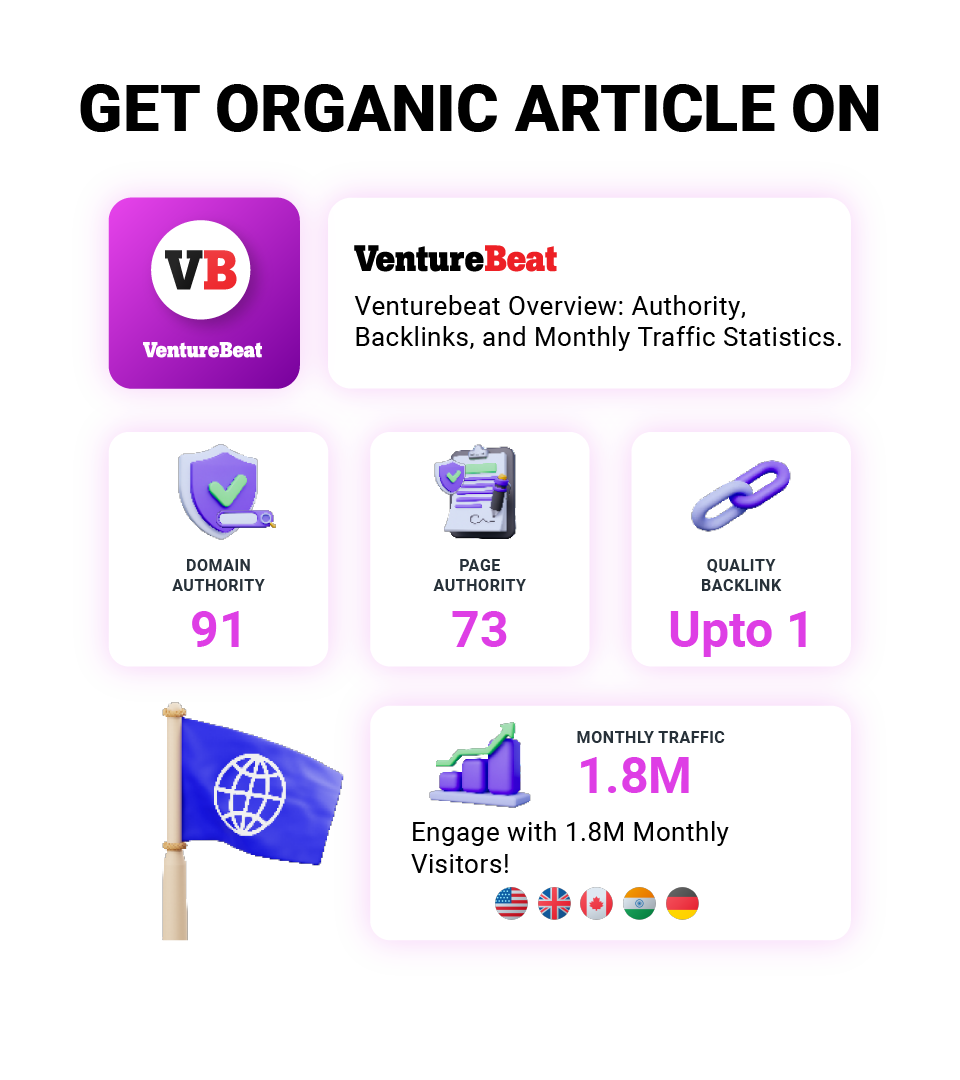 organic article service on Venture beat