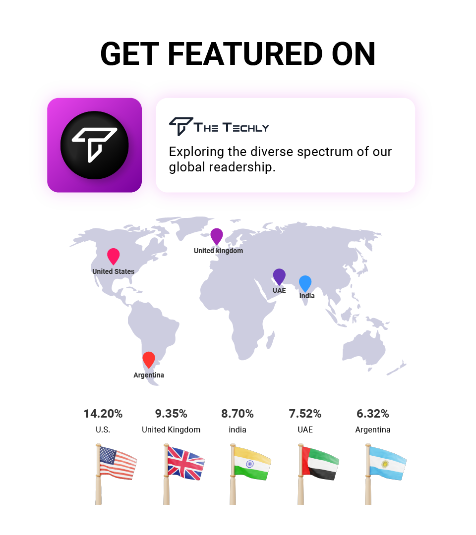 thetechly mining article Distribution Service