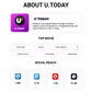 u.today organic article service web3newswire